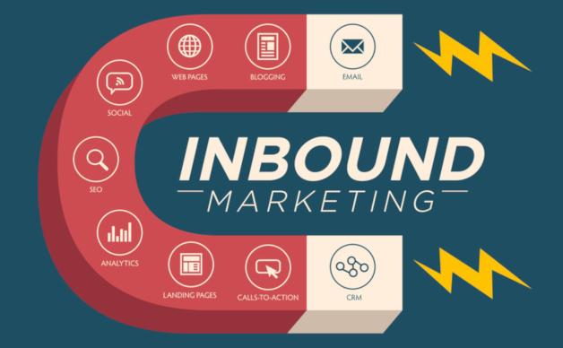 Inbound marketing